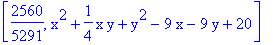 [2560/5291, x^2+1/4*x*y+y^2-9*x-9*y+20]